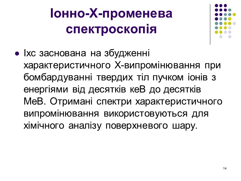 Іонно-Х-променева спектроскопія Іхс заснована на збудженні характеристичного Х-випромінювання при бомбардуванні твердих тіл пучком іонів Іонно-Х-променева спектроскопія Іхс заснована на збудженні характеристичного Х-випромінювання при бомбардуванні твердих тіл пучком іонів
